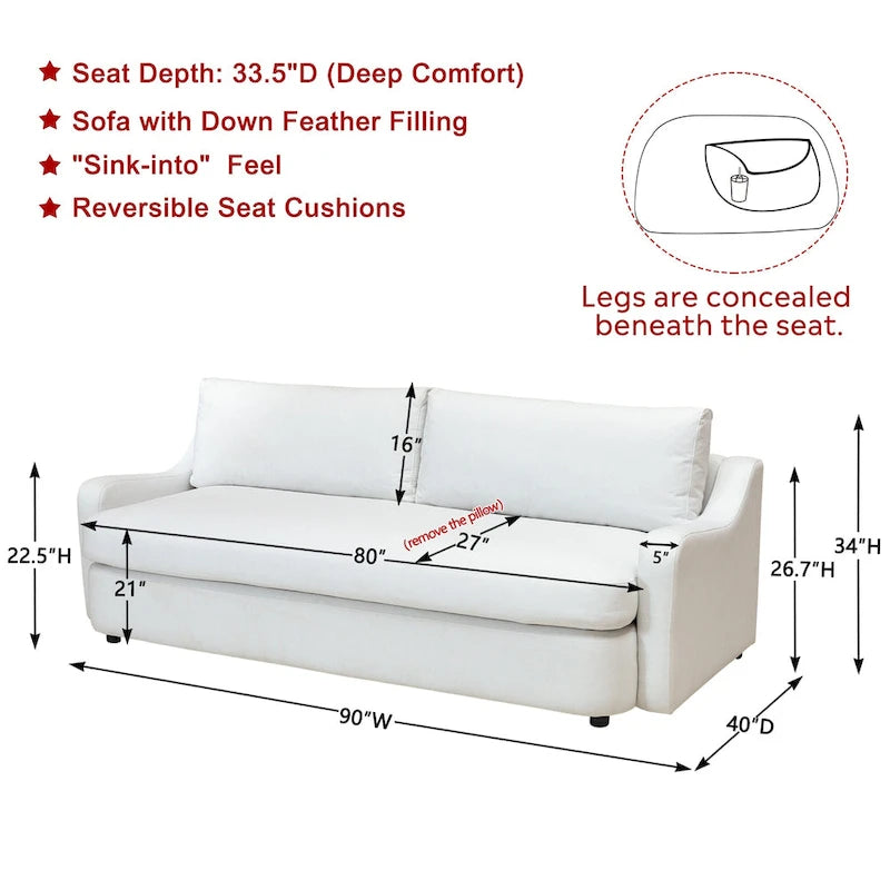 KINWELL 3-Seater Linen Upholstered Deep Seat Sofa with Flippable Cushions, 90W